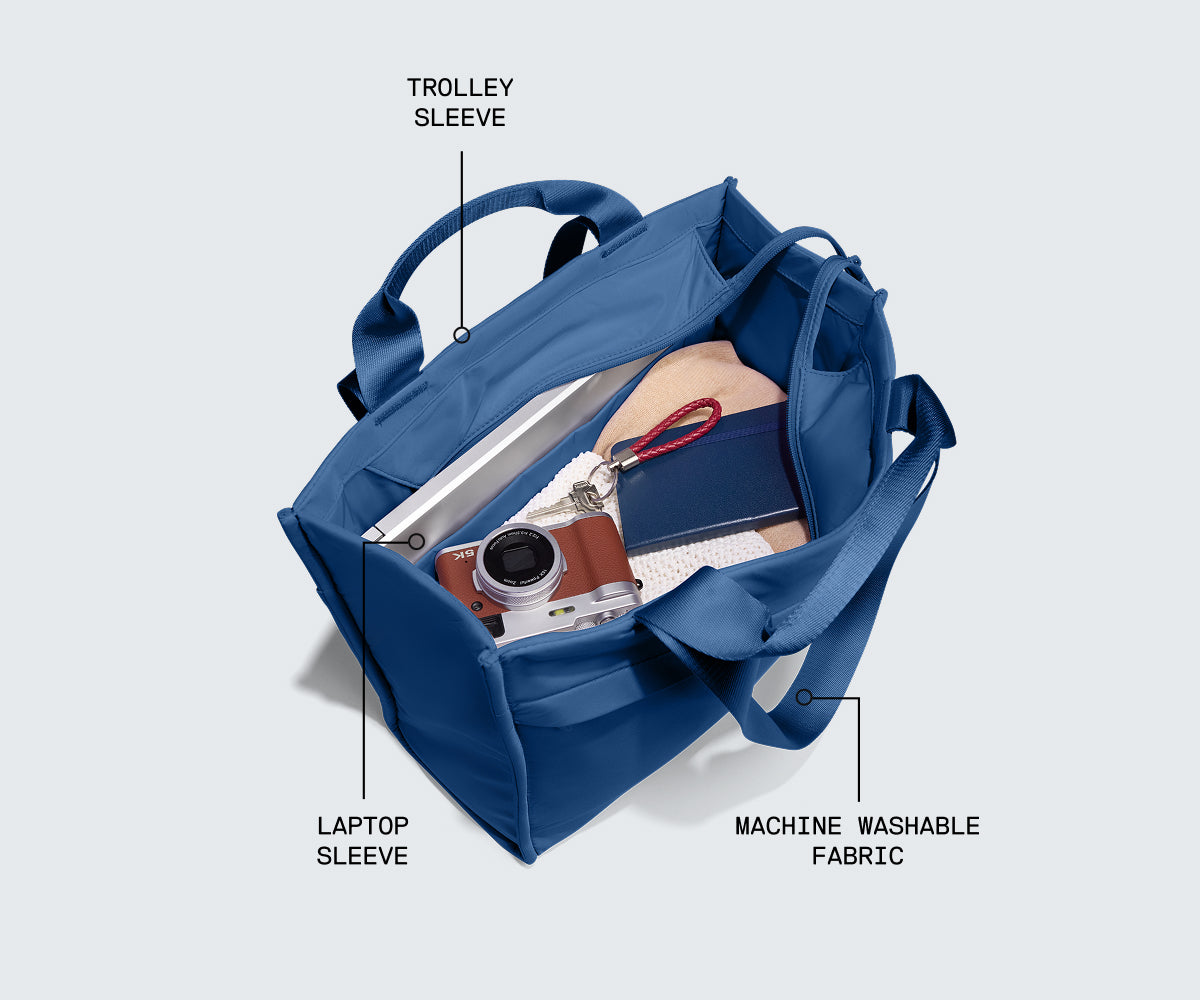 A blue tote bag shown open on a light gray background, with callout lines labeling features such as the trolley sleeve, laptop sleeve, and machine washable fabric. A camera, notebook, and other small items are visible inside the bag.